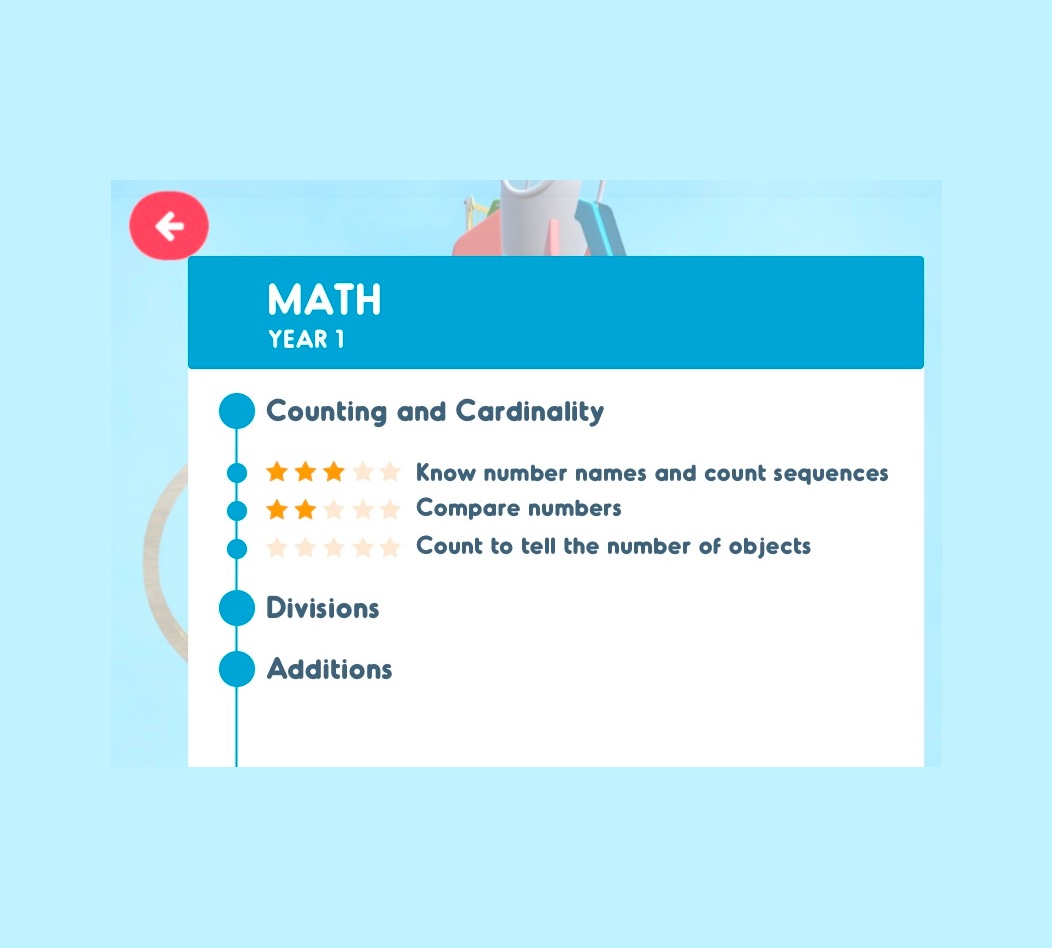 SmartKids Cover Image SmartKids Cover Image